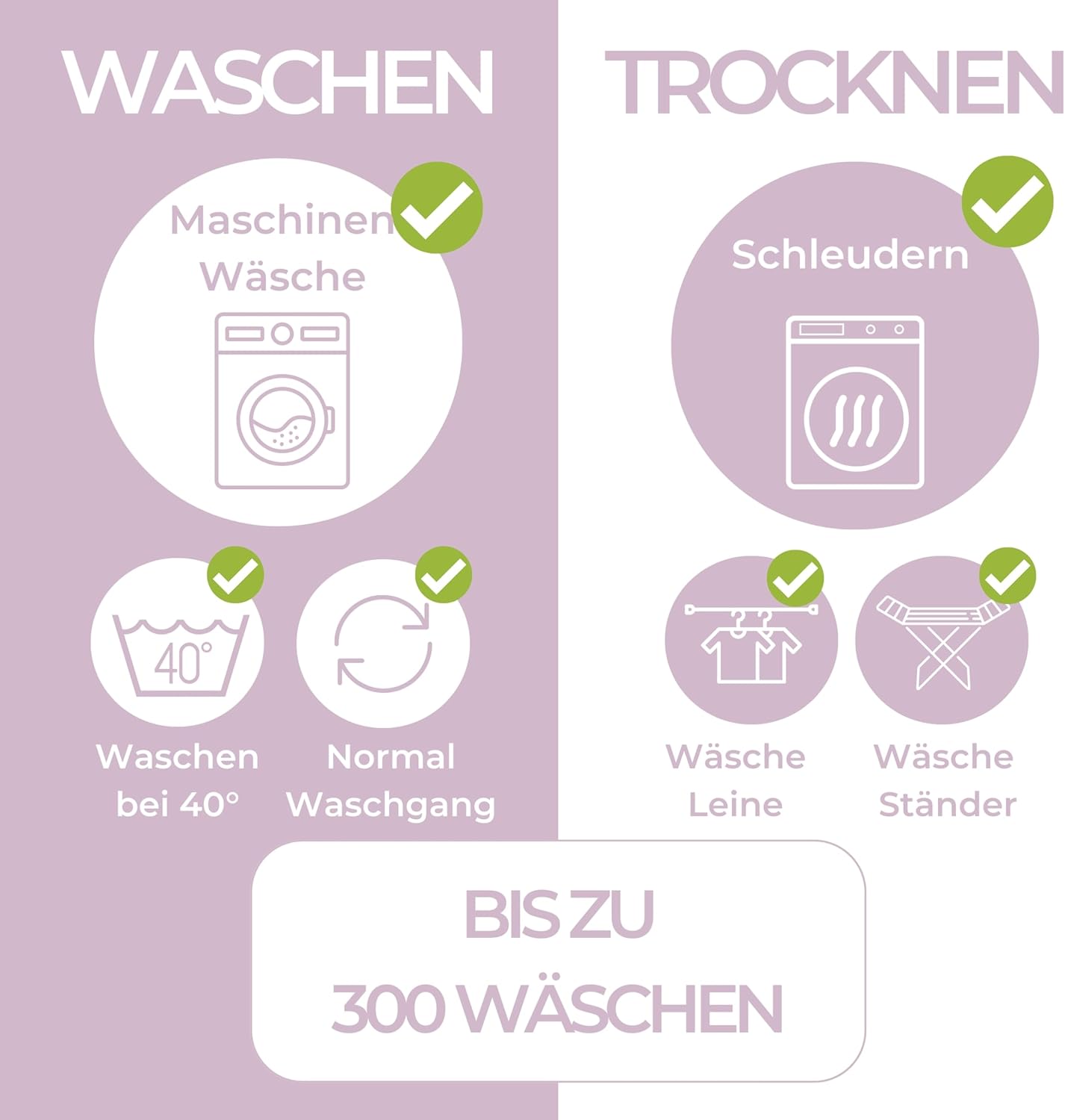 Wasserdichte Bettunterlage für Kinder