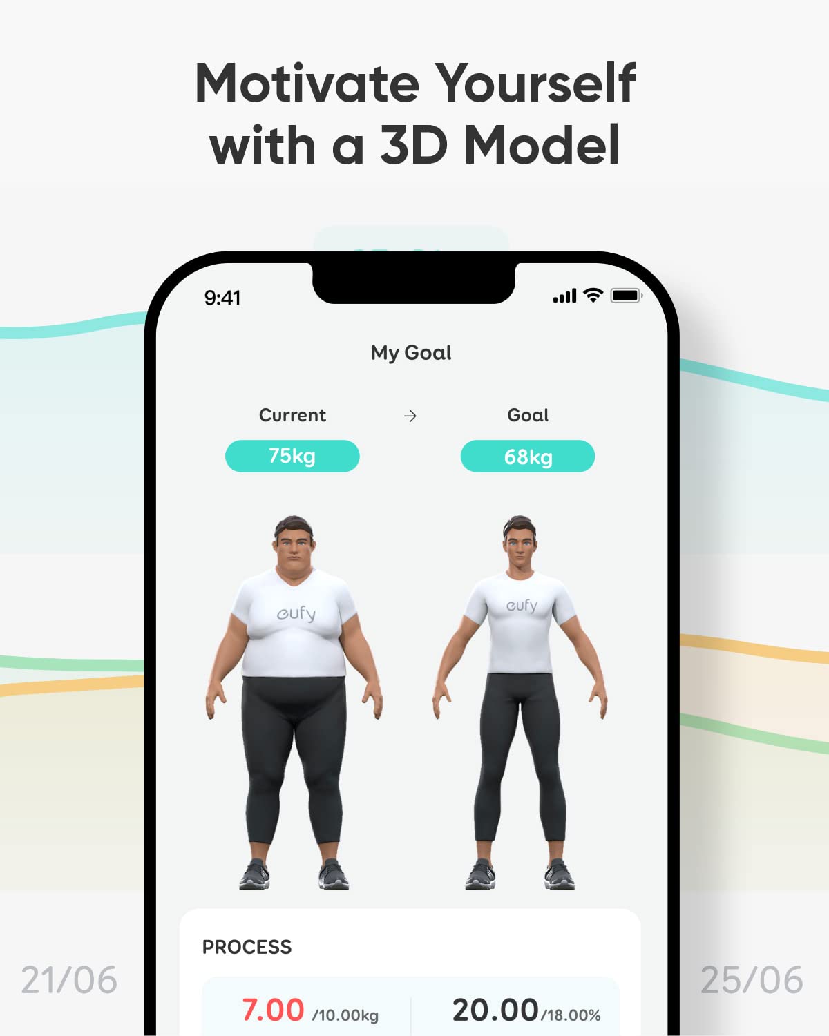 Smart Scale P3, Smart Scale P3