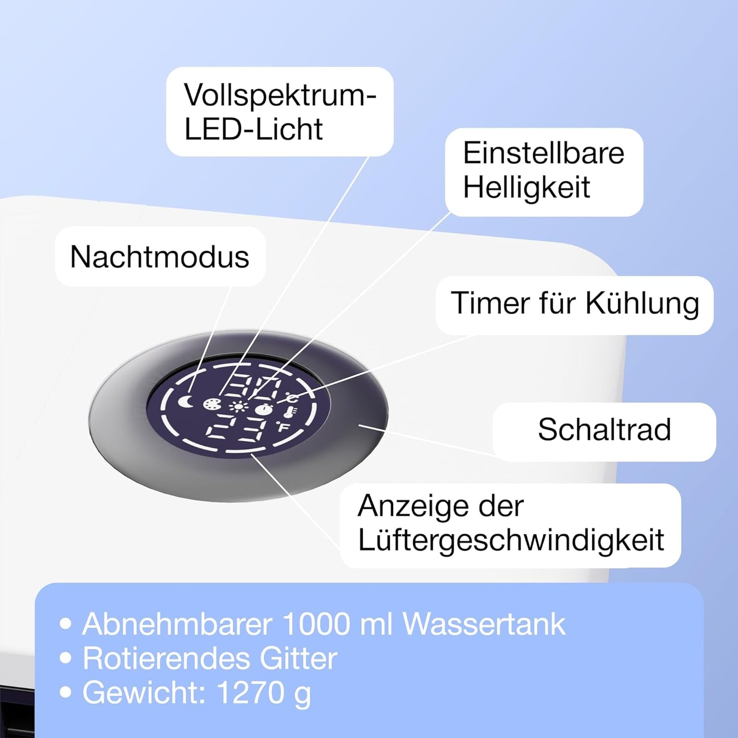 evaLIGHT Plus