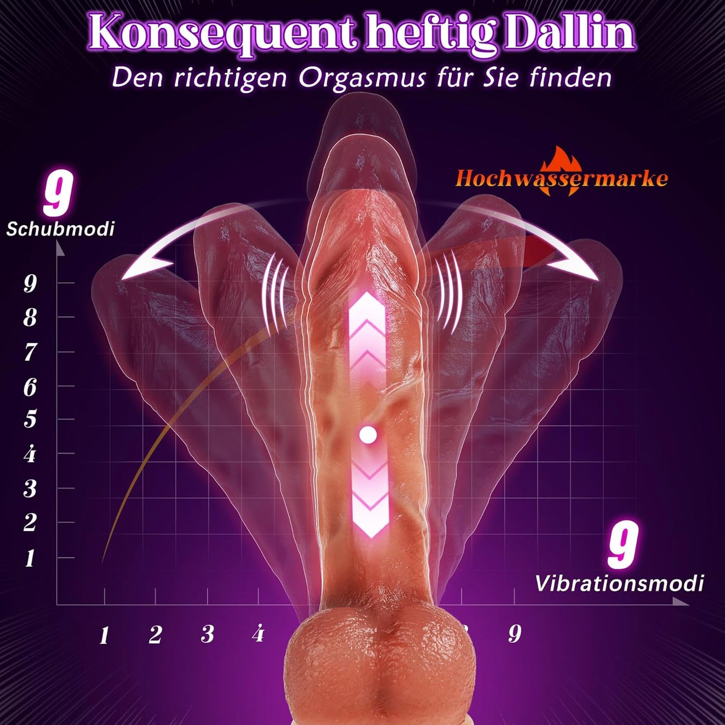 App-gesteuerter Vibrator mit 9 Funktionen