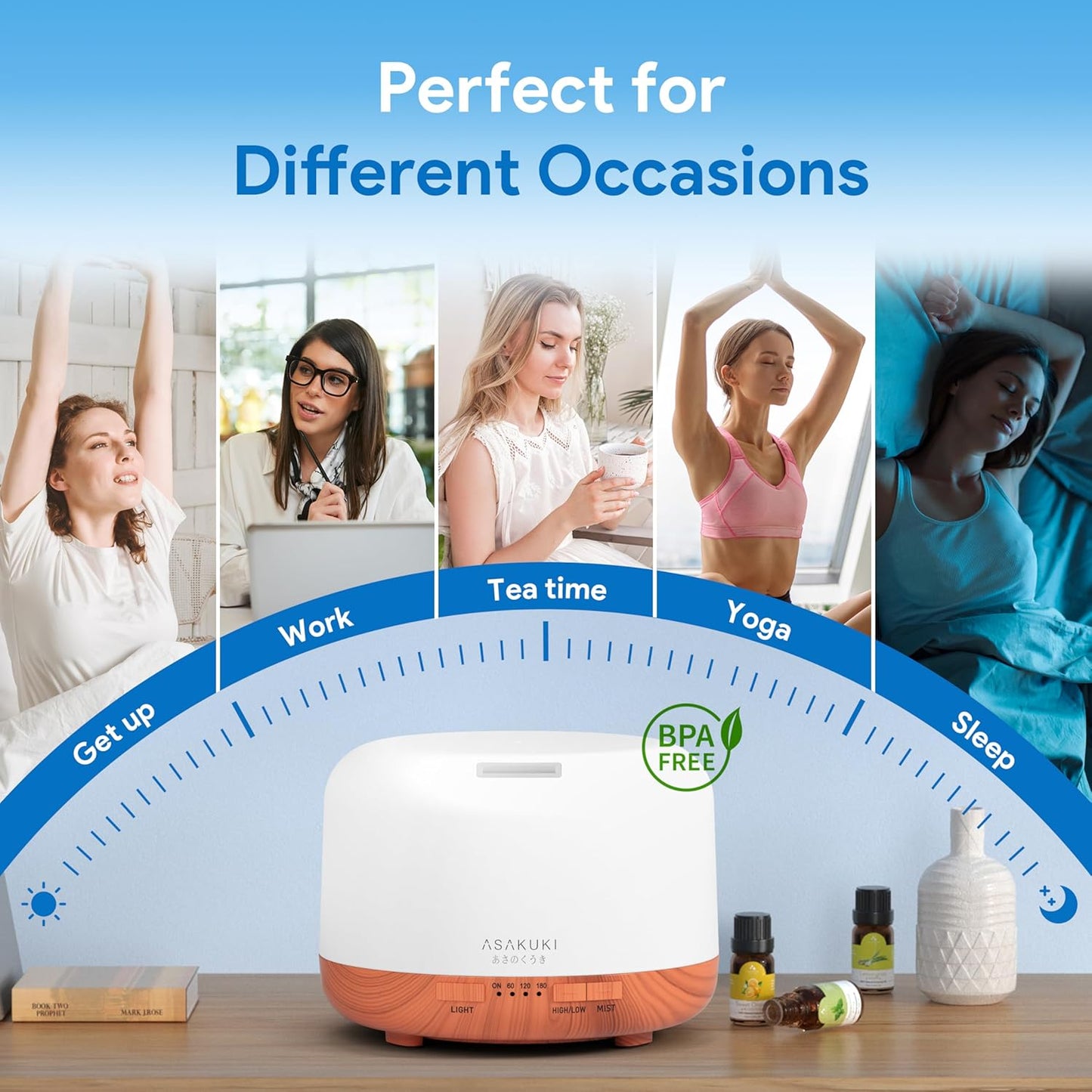 Aroma Diffuser mit Fernbedienung, A-gelb
