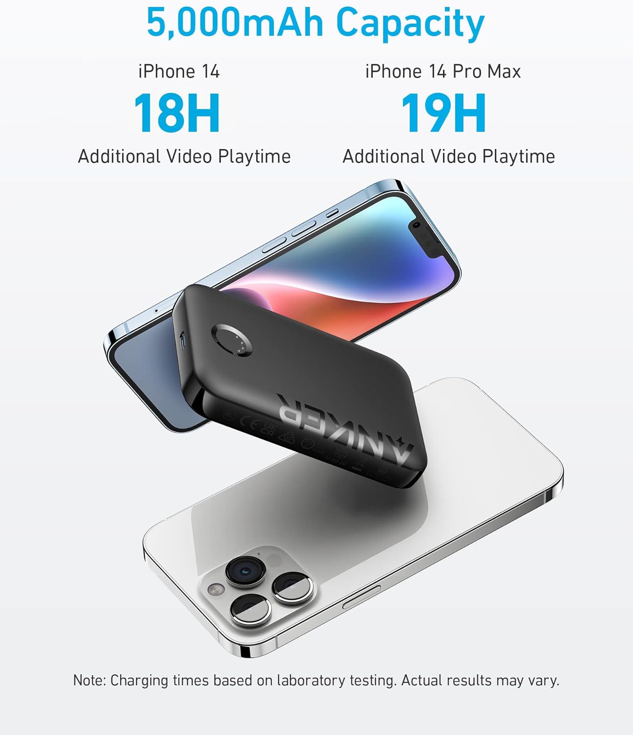321 MagGo Powerbank für iPhone Serien 14, 13, 12