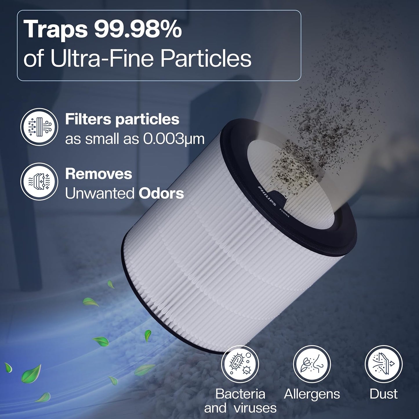 Filter-Set für Philips Luftreiniger AC0820/AC0819, FY0194