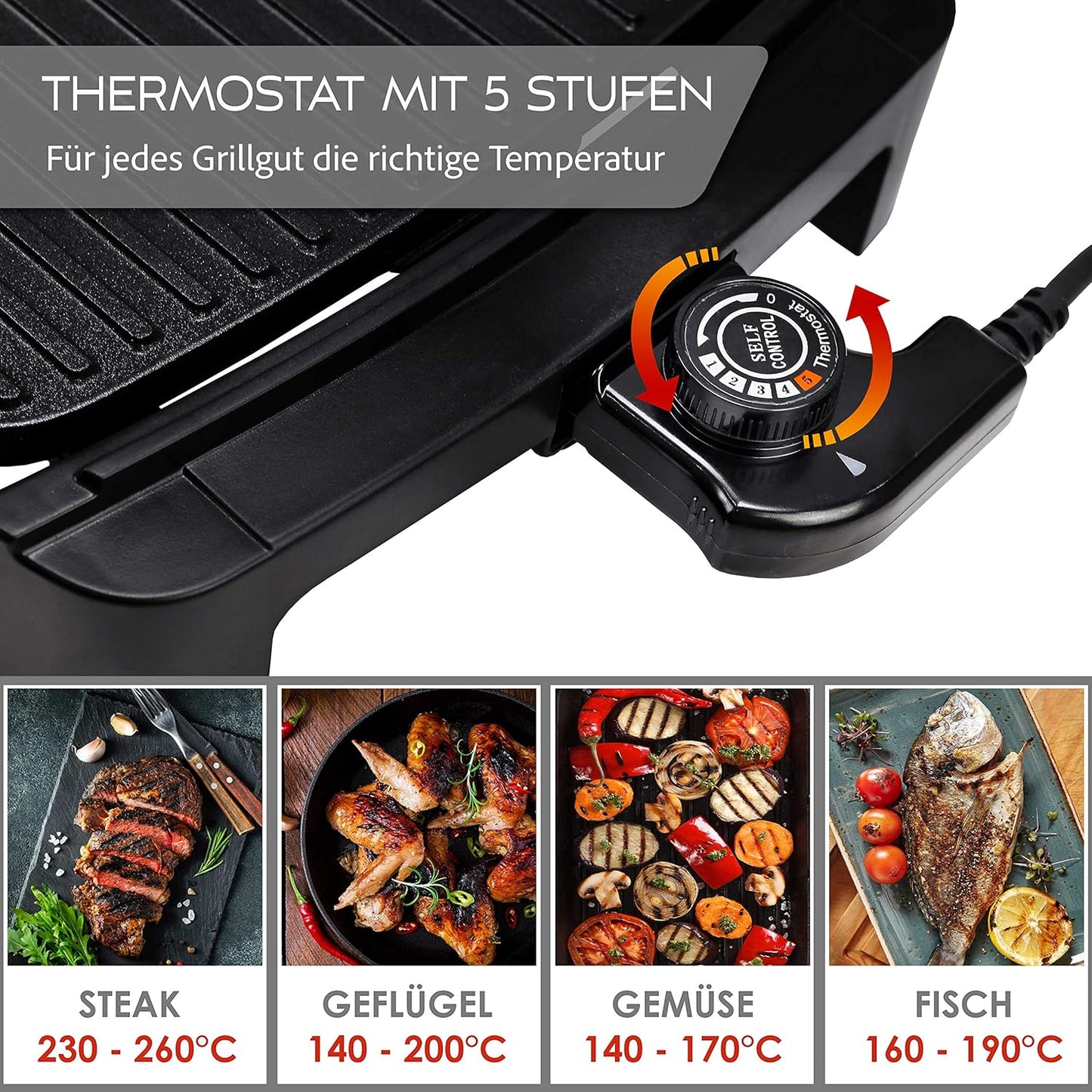 Elektrogrill
