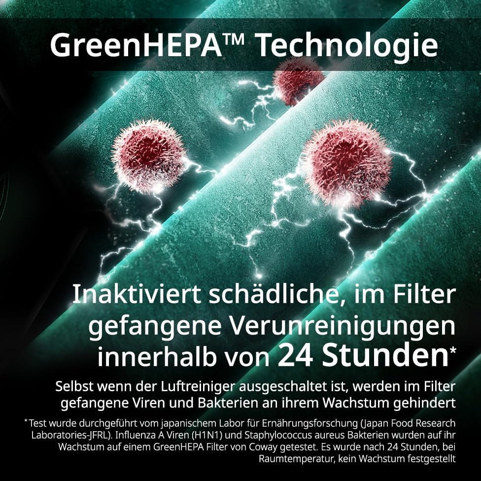 Filterset