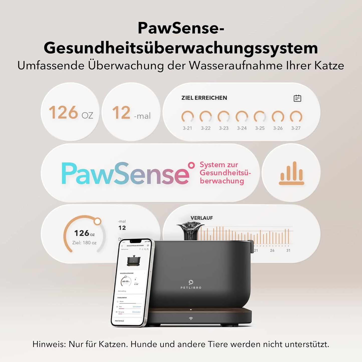 Katzenbrunnen PLWF105
