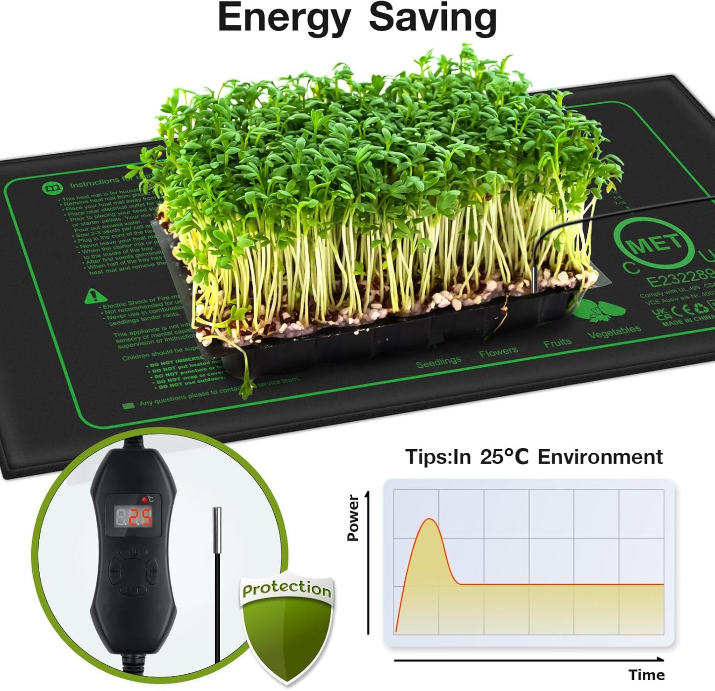 Heizmatte mit Thermostat, 25x52cm - 1er Pack