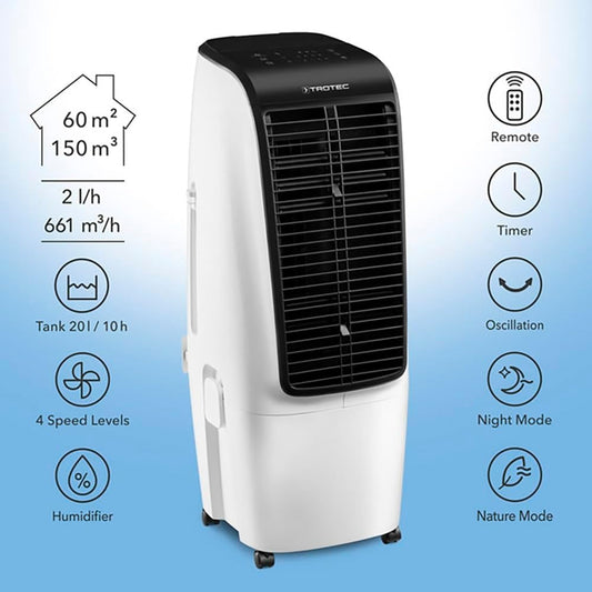 Aircooler PAE 51