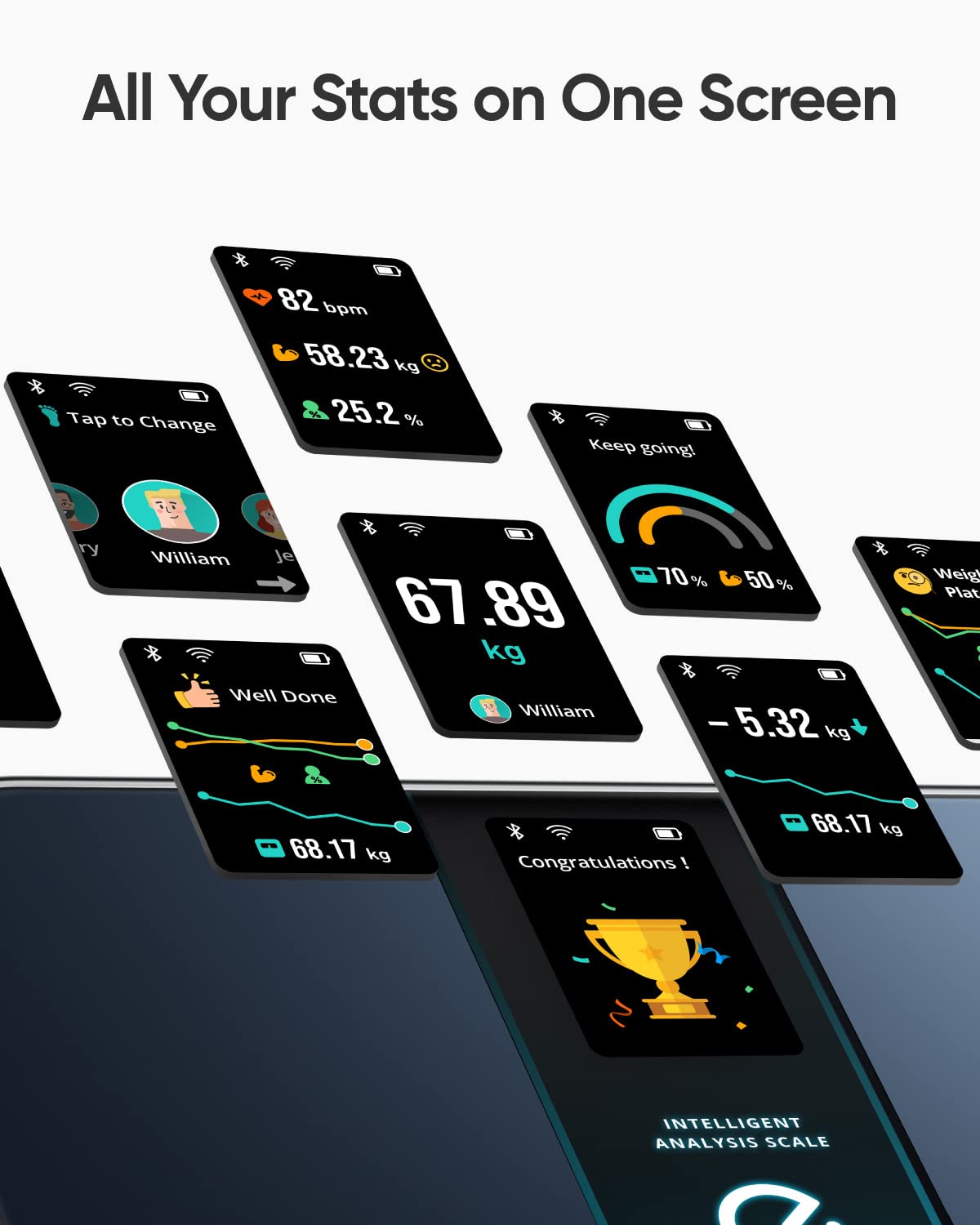 Smart Scale P3, Smart Scale P3
