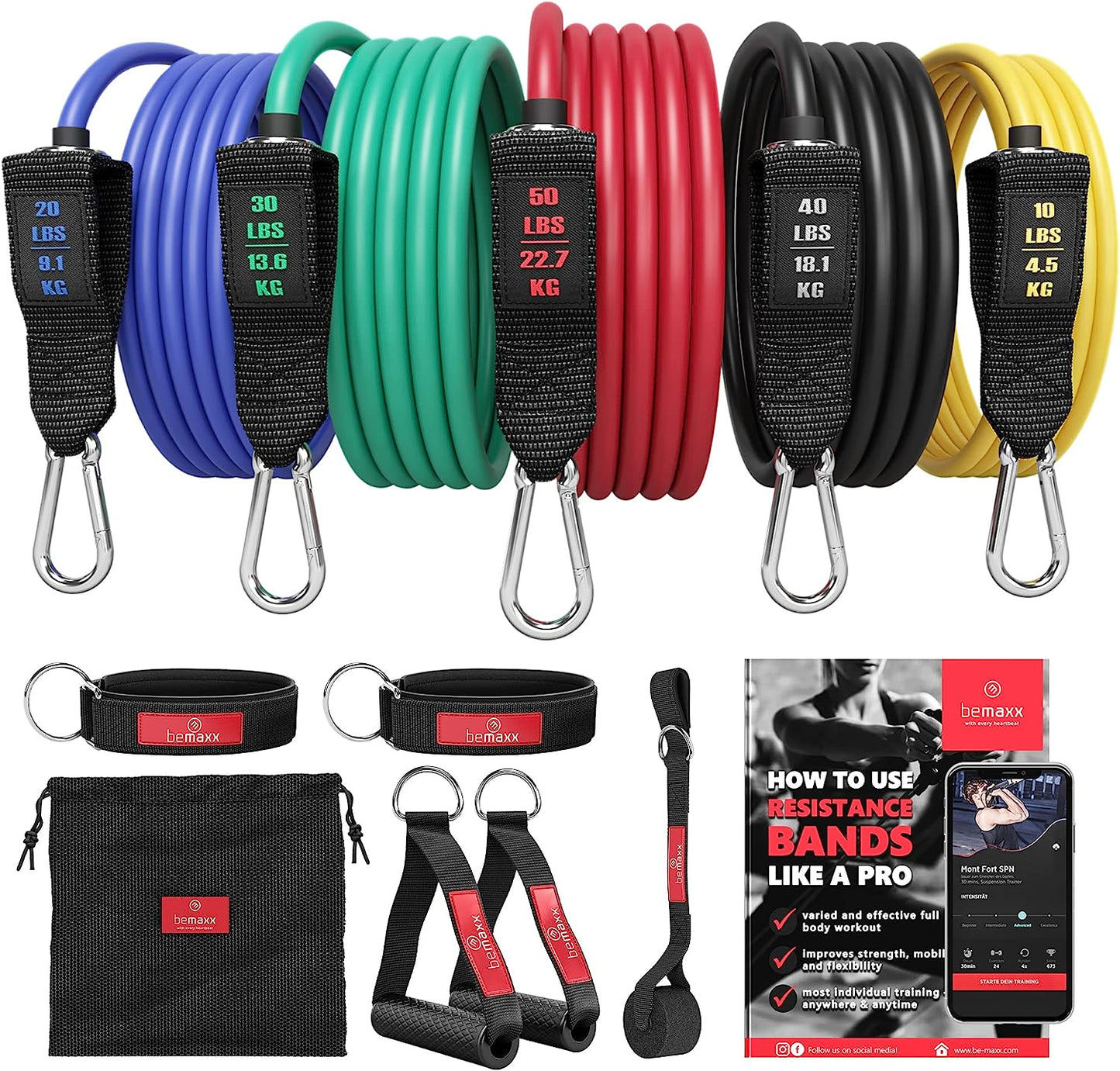 5er Set Widerstandsbänder, 1) Resistance Bands Set