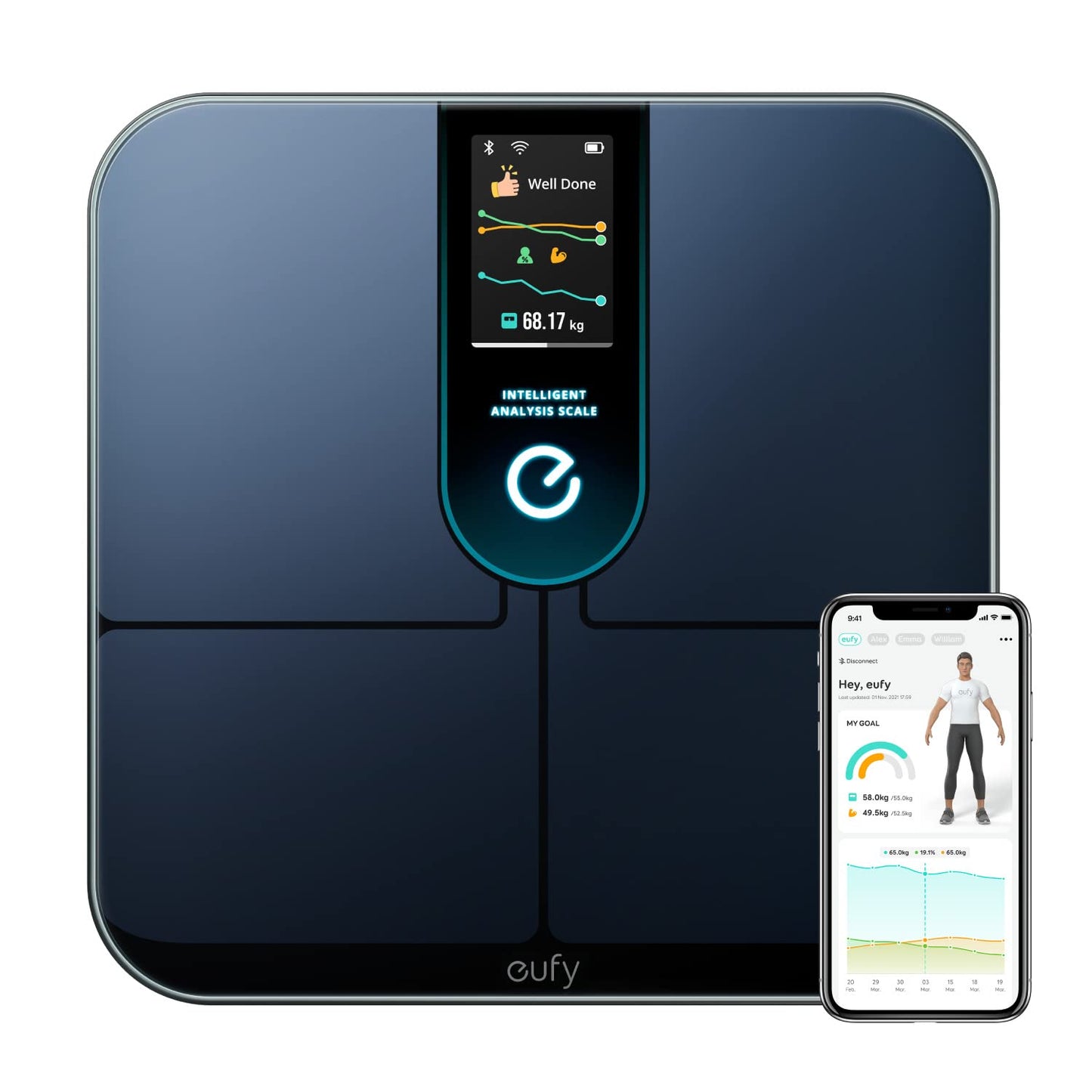 Smart Scale P3, Smart Scale P3