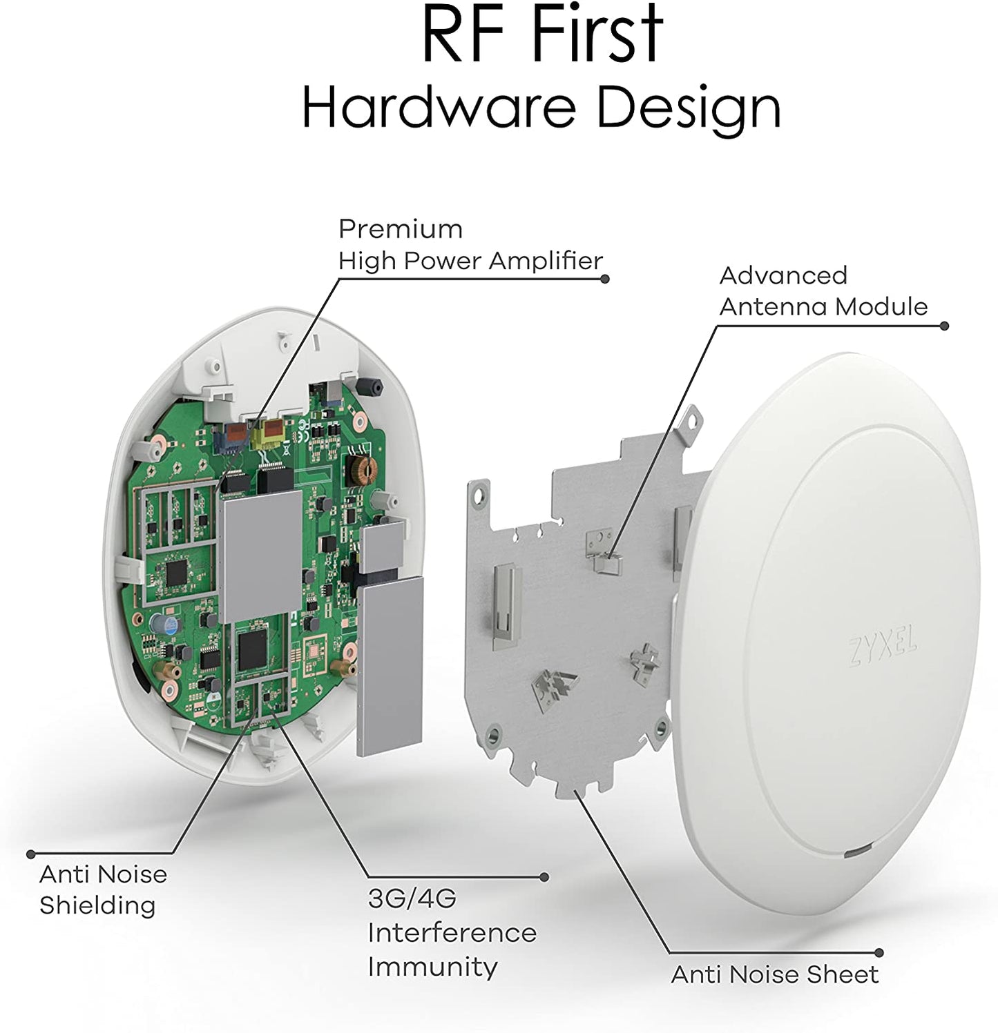 NWA5123-AC HD, Access Point