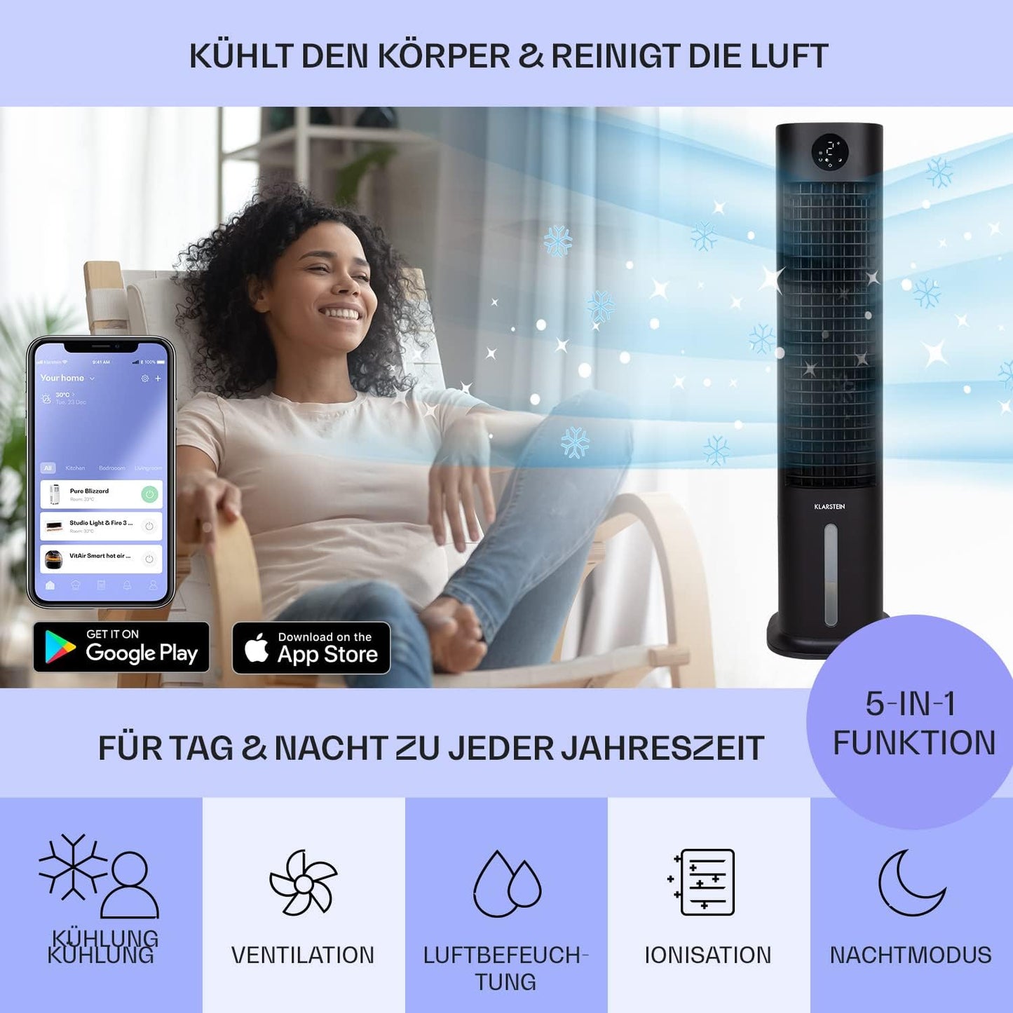 Luftkühler ACO4-SkytwerGrndSmB