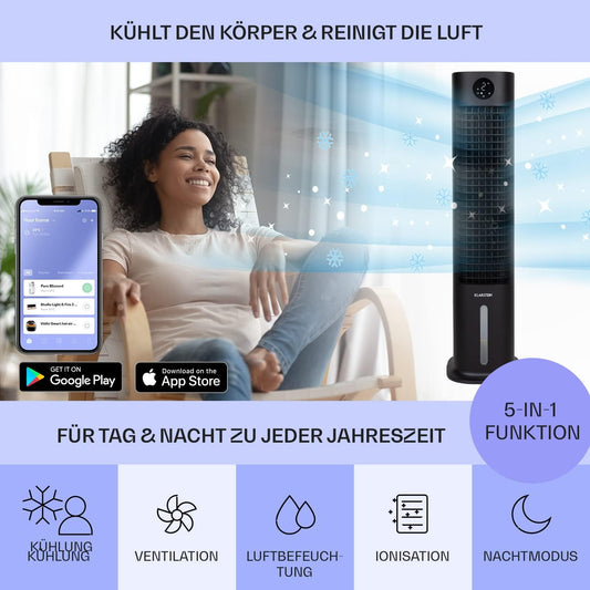 Luftkühler ACO4-SkytwerGrndSmB