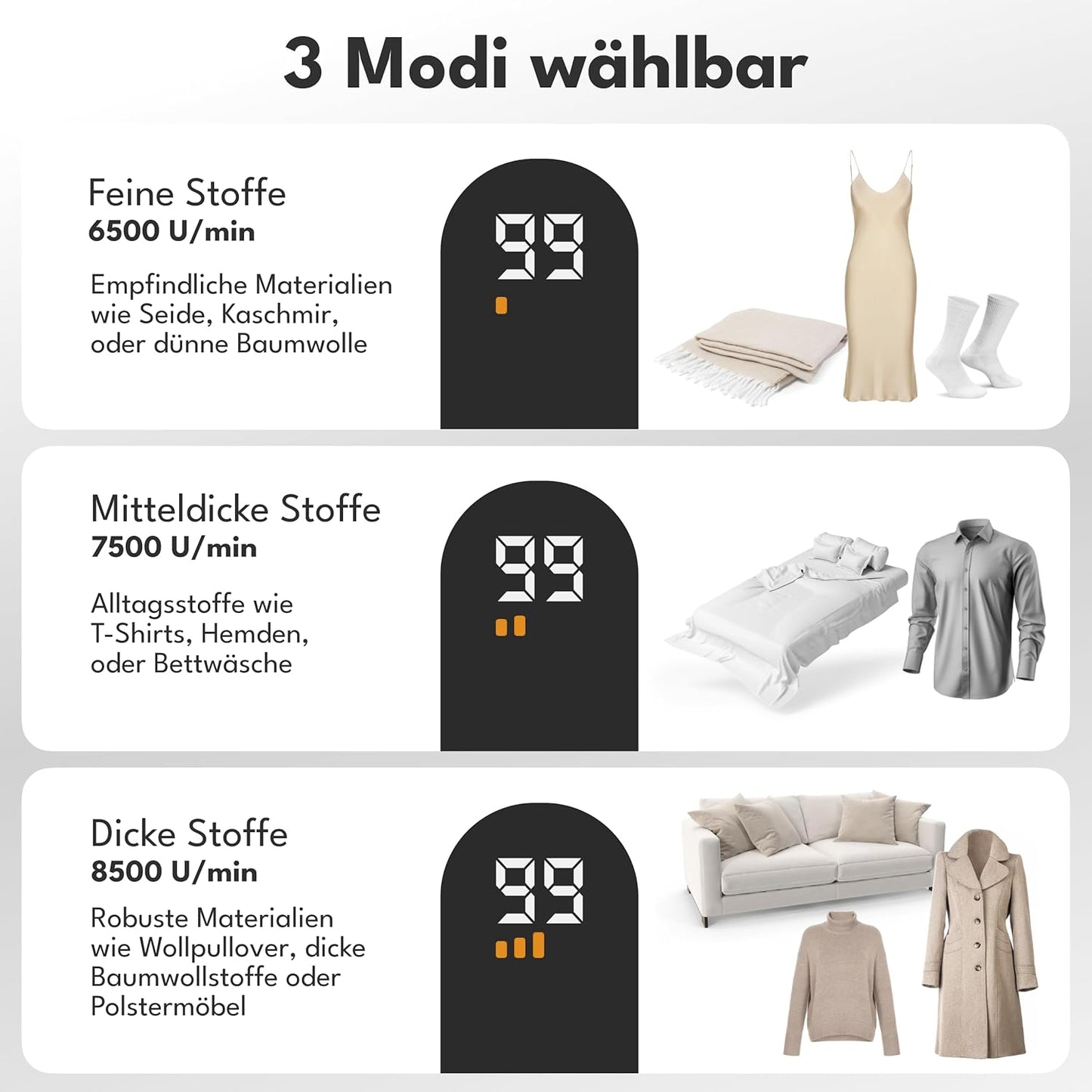 Elektrischer Fusselrasierer mit LED-Anzeige, Schwarz - 2000mah