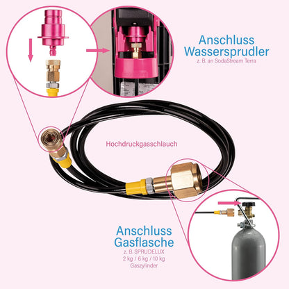 CO2 Adapter-Schlauch für Wassersprudler (1,5m), Schwarz