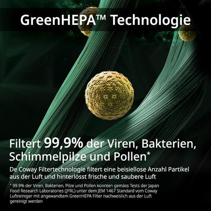 Filterset