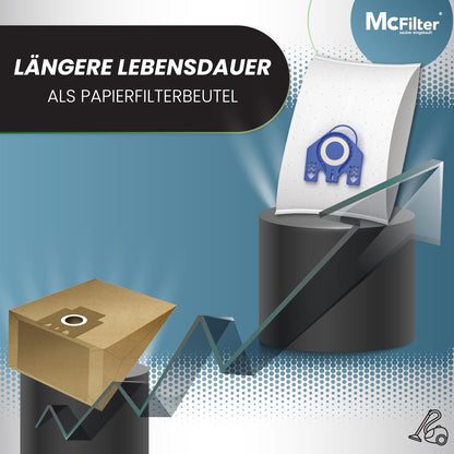 Staubsaugerbeutel Set für Miele C3