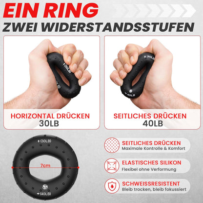 Handtrainer Set für Finger- und Unterarmtraining (5-teilig), Grau 5er Set