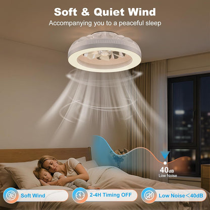 Deckenventilator mit Licht und Fernbedienung, Weiss(3cct+rgb)
