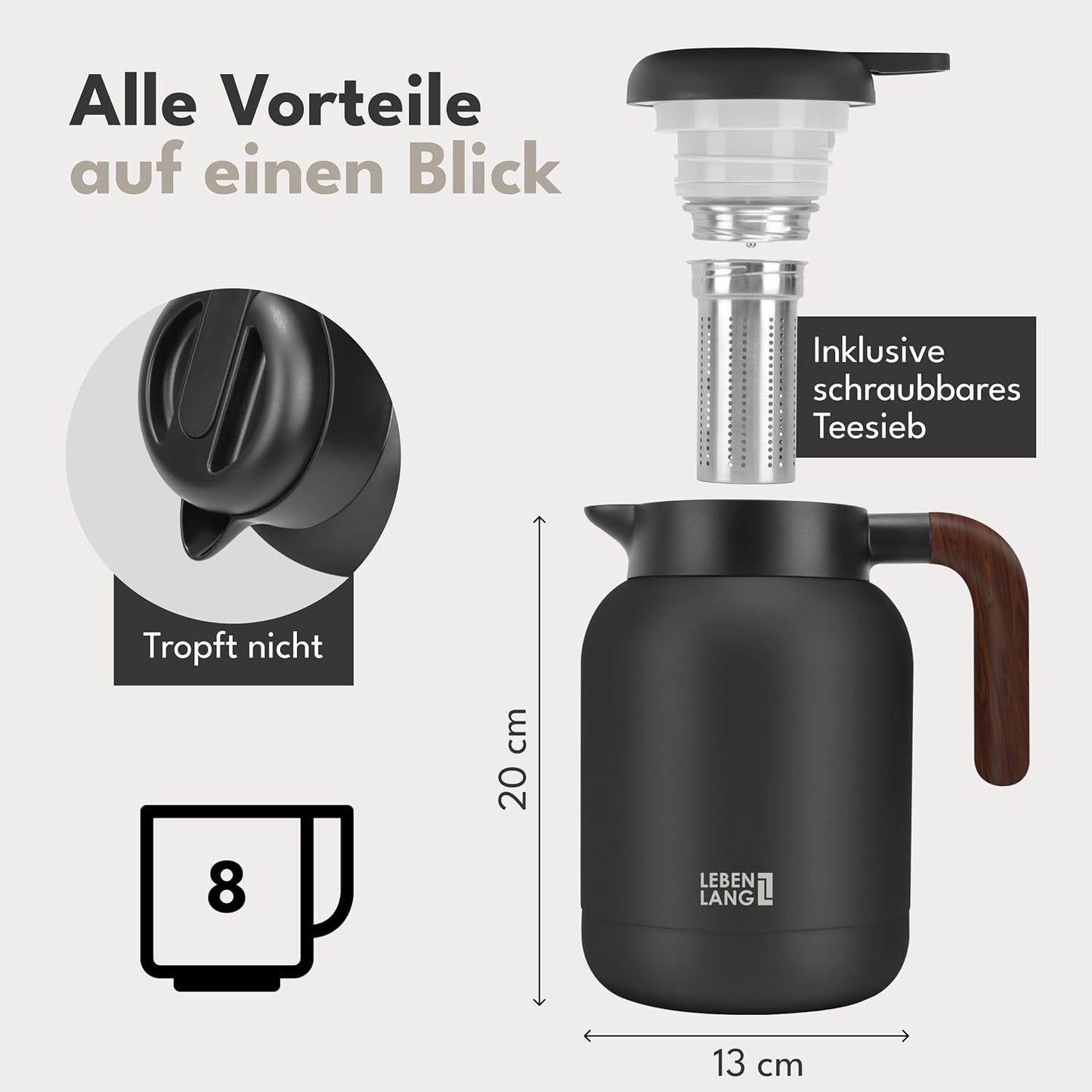 Thermoskanne, Schwarz