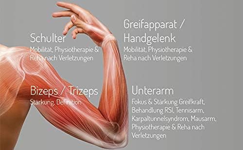 Gyroskopischer Handtrainer