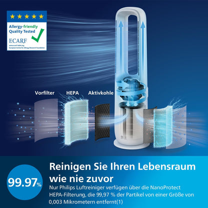Philips Air Performer AMF765/10