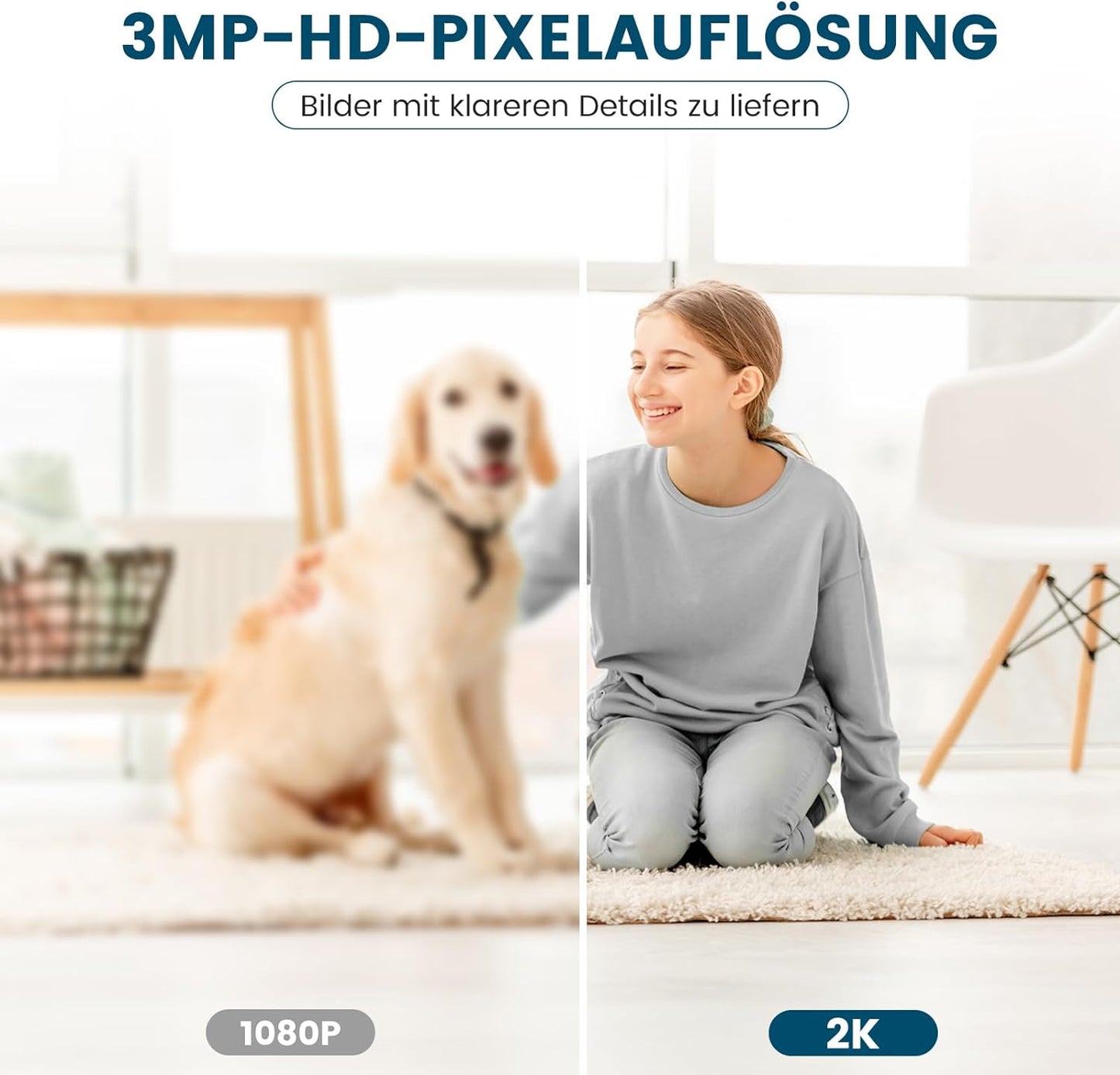 Überwachungskamera