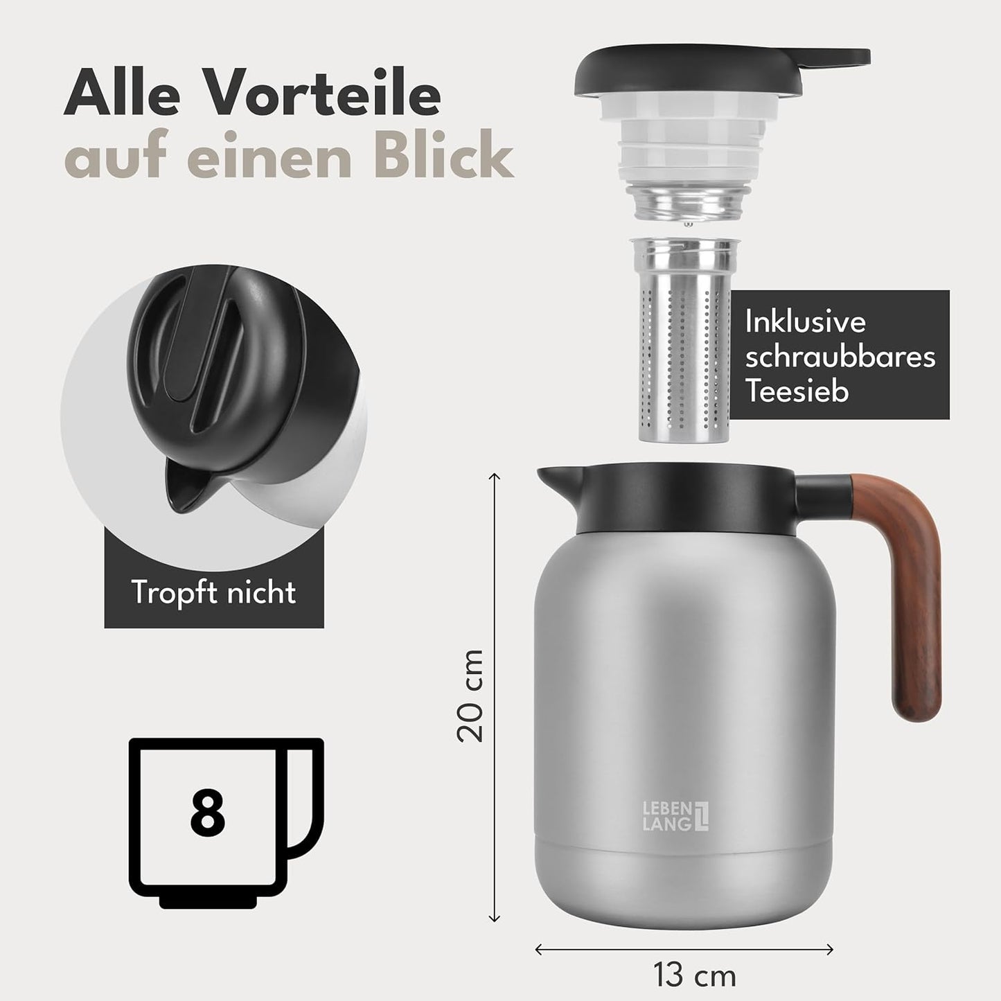 Thermoskanne
