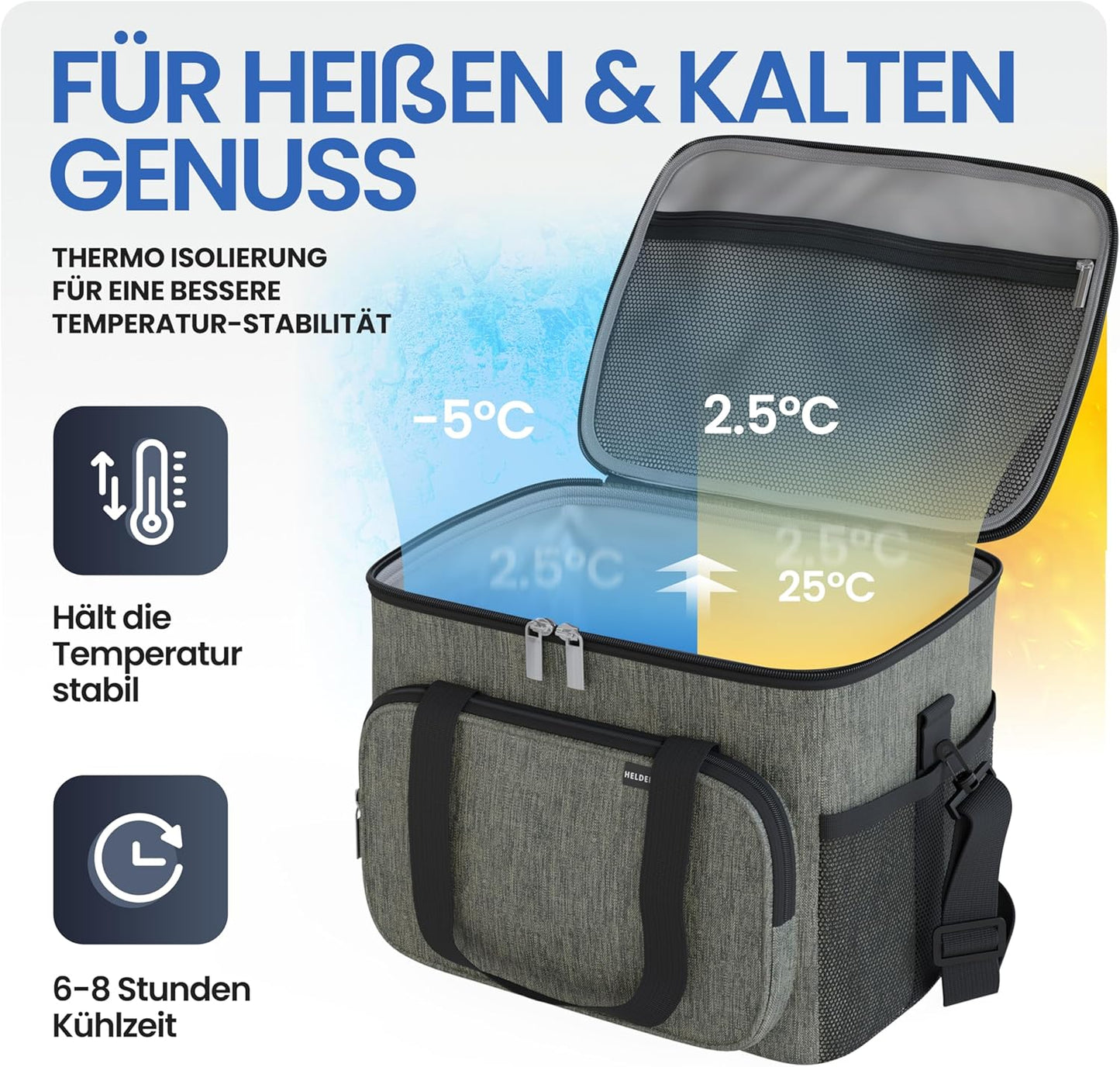 Faltbare Kühltasche mit Flaschenöffner & verstärktem Boden, Olivgrün 30L