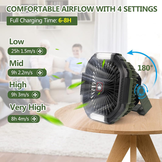 USB Campingventilator mit LED-Licht, Fernbedienung