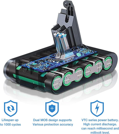 Ersatzakku für Dyson V6 Staubsauger