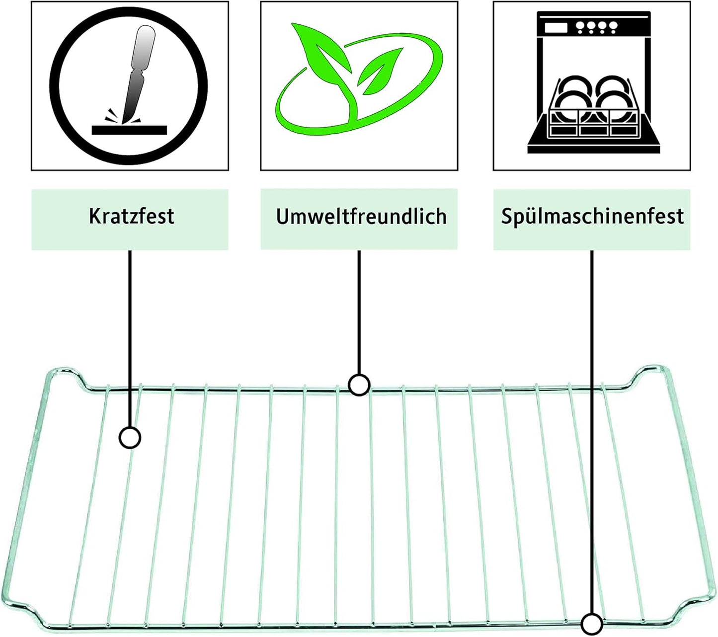 Backblech & Gitter Set für Whirlpool, Ignis, Bauknecht, Indesit, Algor, Neckermann und Lloyds, 445x35 mit gitter set