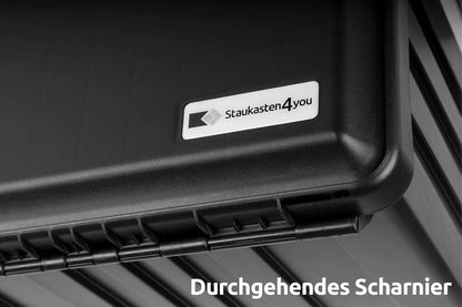 Werkzeugbox für Nutzfahrzeuge