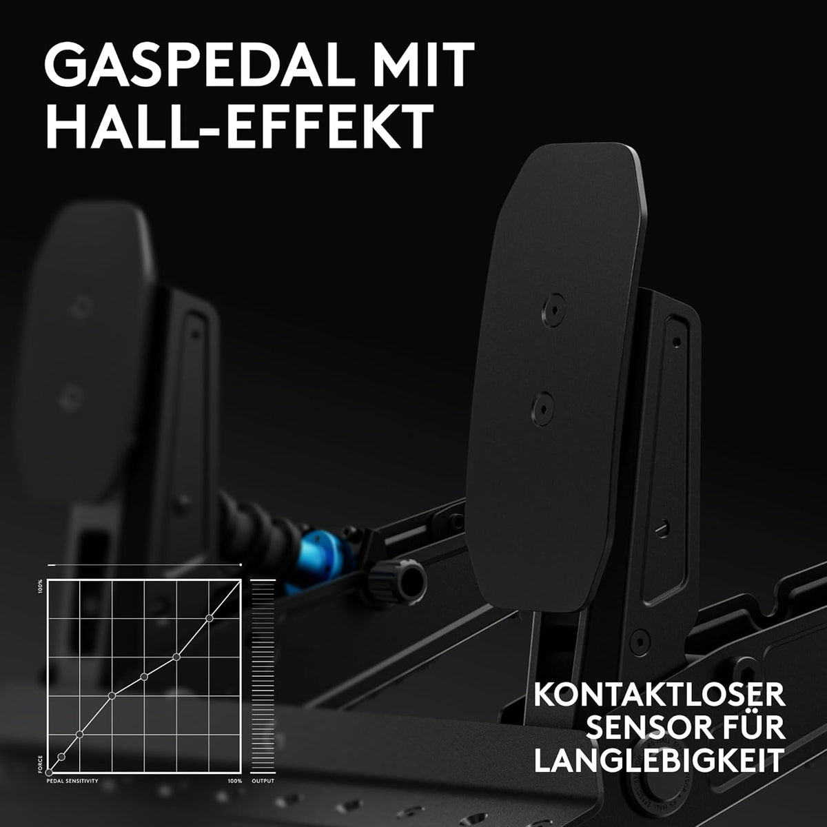 G Rs Pedals, RS Pedalen