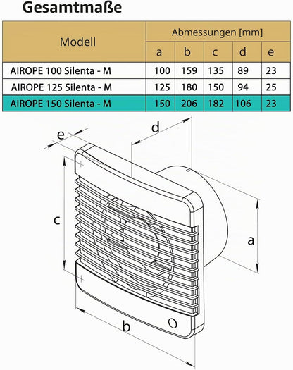 Silenta 150 Abluftventilator mit Rückschlagventil, 150 mm