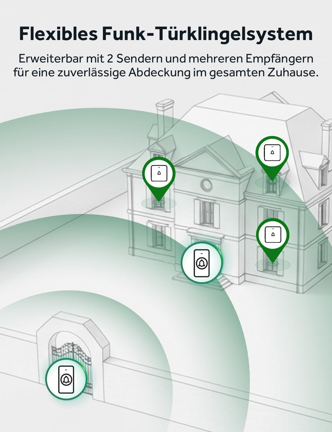 Funkklingel-Set mit 2 Empfängern, 52 Melodien, 2 receivers + 1 push Schwarz