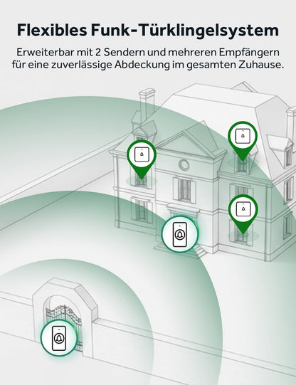 Funkklingel-Set mit 2 Empfängern, 52 Melodien, 2 receivers + 1 push Schwarz