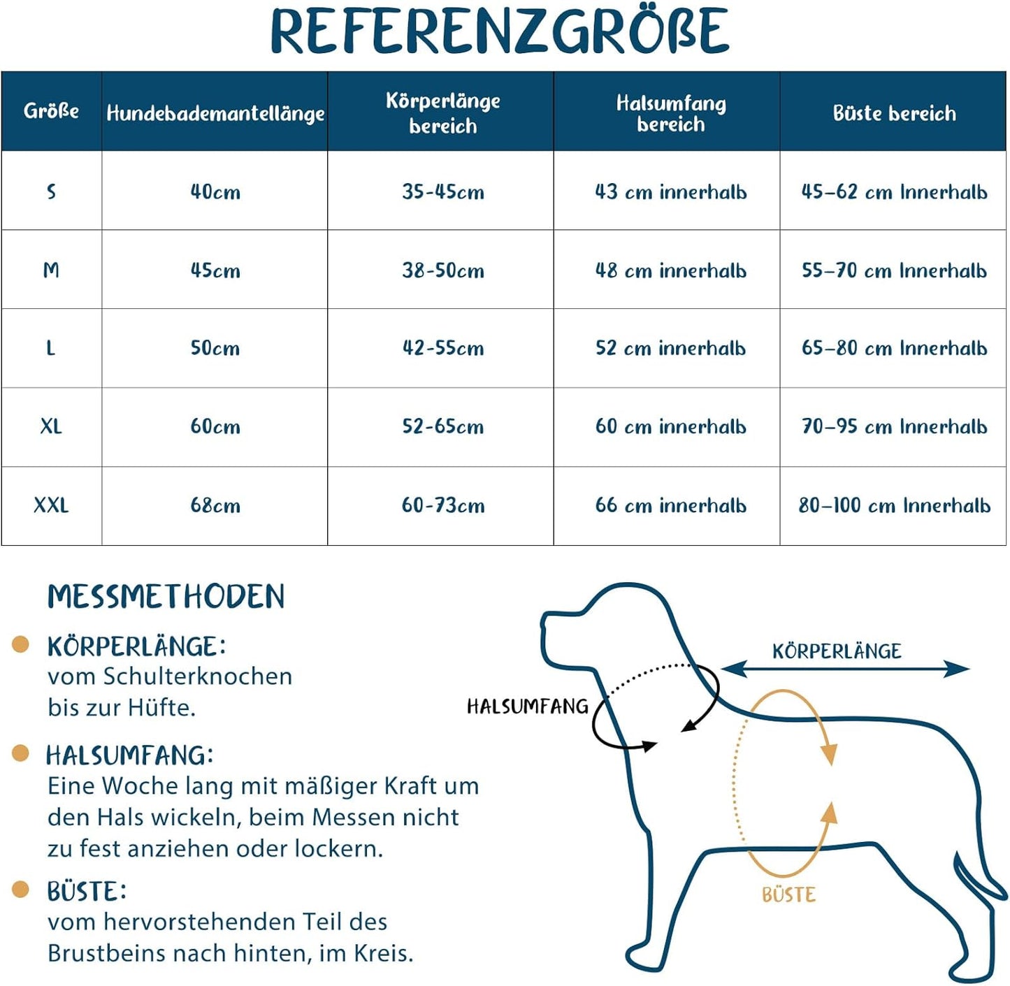 Saugfähiger und schnell trocknender Hundebademantel, Grau, XXL