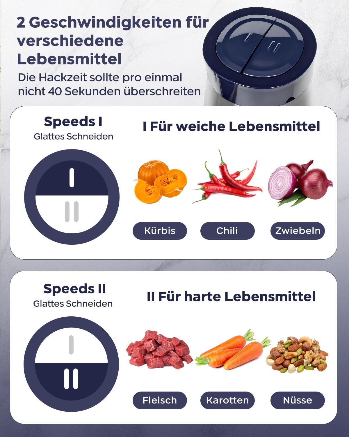 Elektrischer Zerkleinerer & Fleischwolf