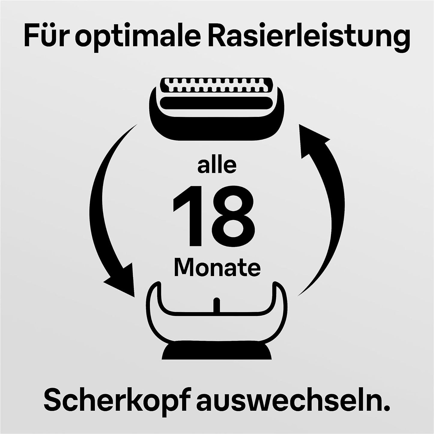 Scherkopf Series 3 ProSkin 32B, Braun Kombipack 32B