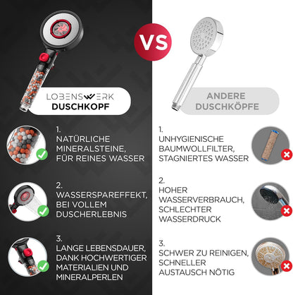 Duschkopf mit Mineralperlen & Booster-Modus, Transparenter Griff