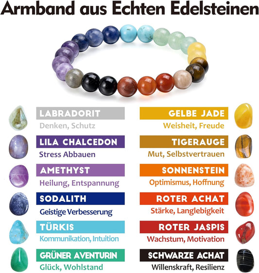 Schmuck-Adventskalender mit Edelsteinen