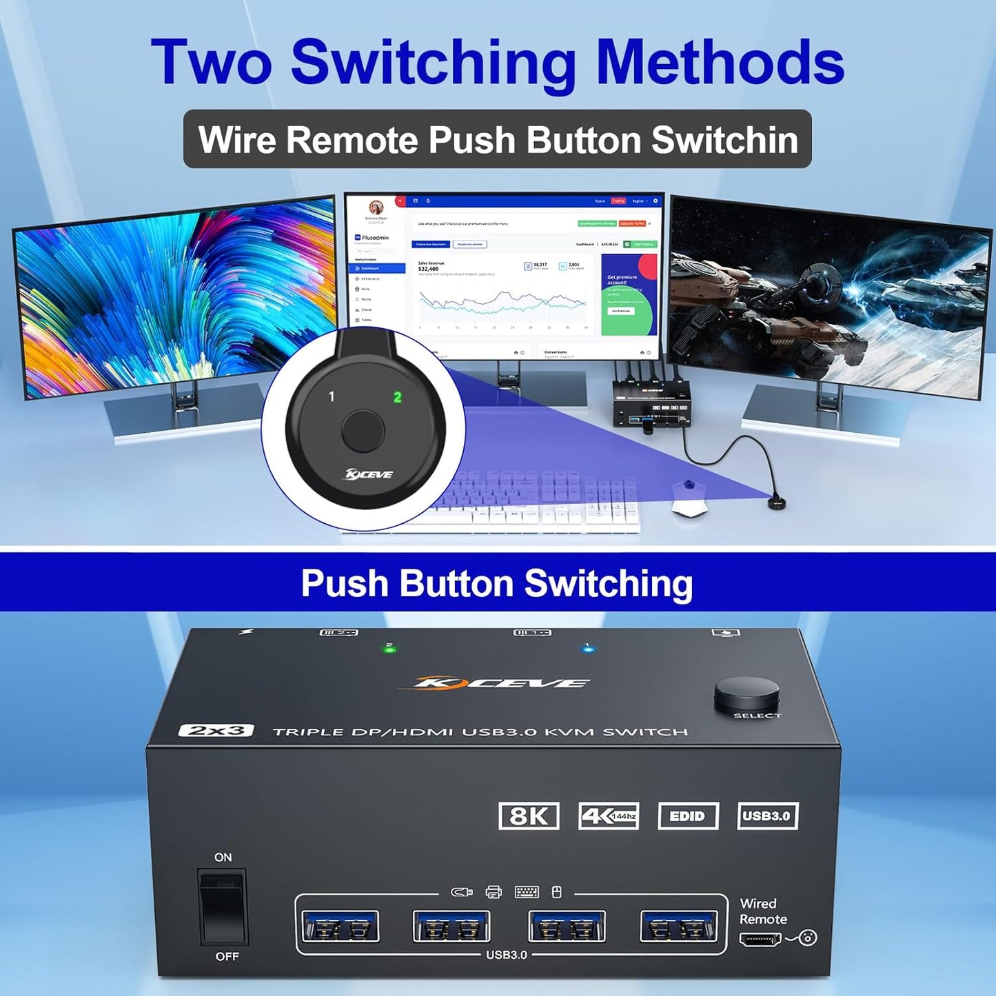 KVM Switch für 2 PCs und 3 Monitore 4K/8K