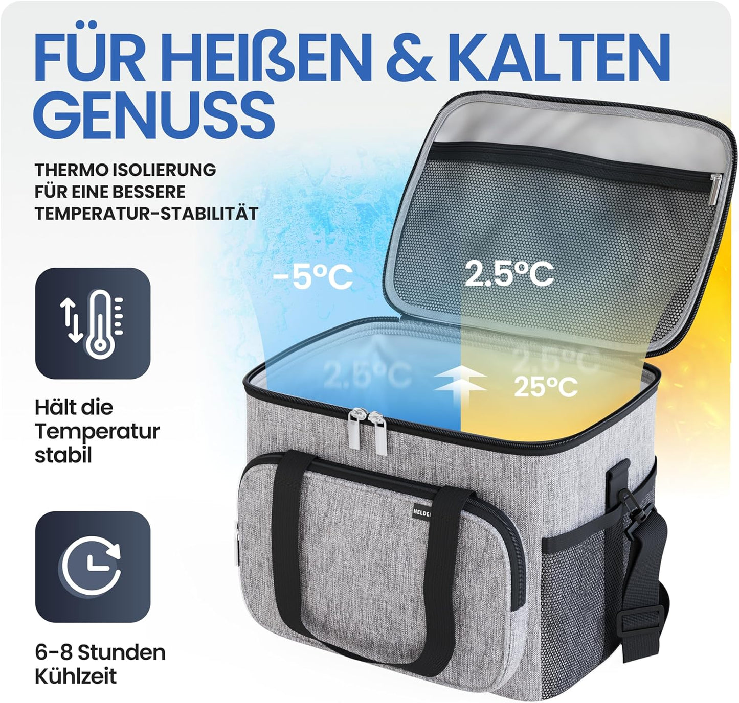 Faltbare isolierte Kühlbox, Hellgrau 20L