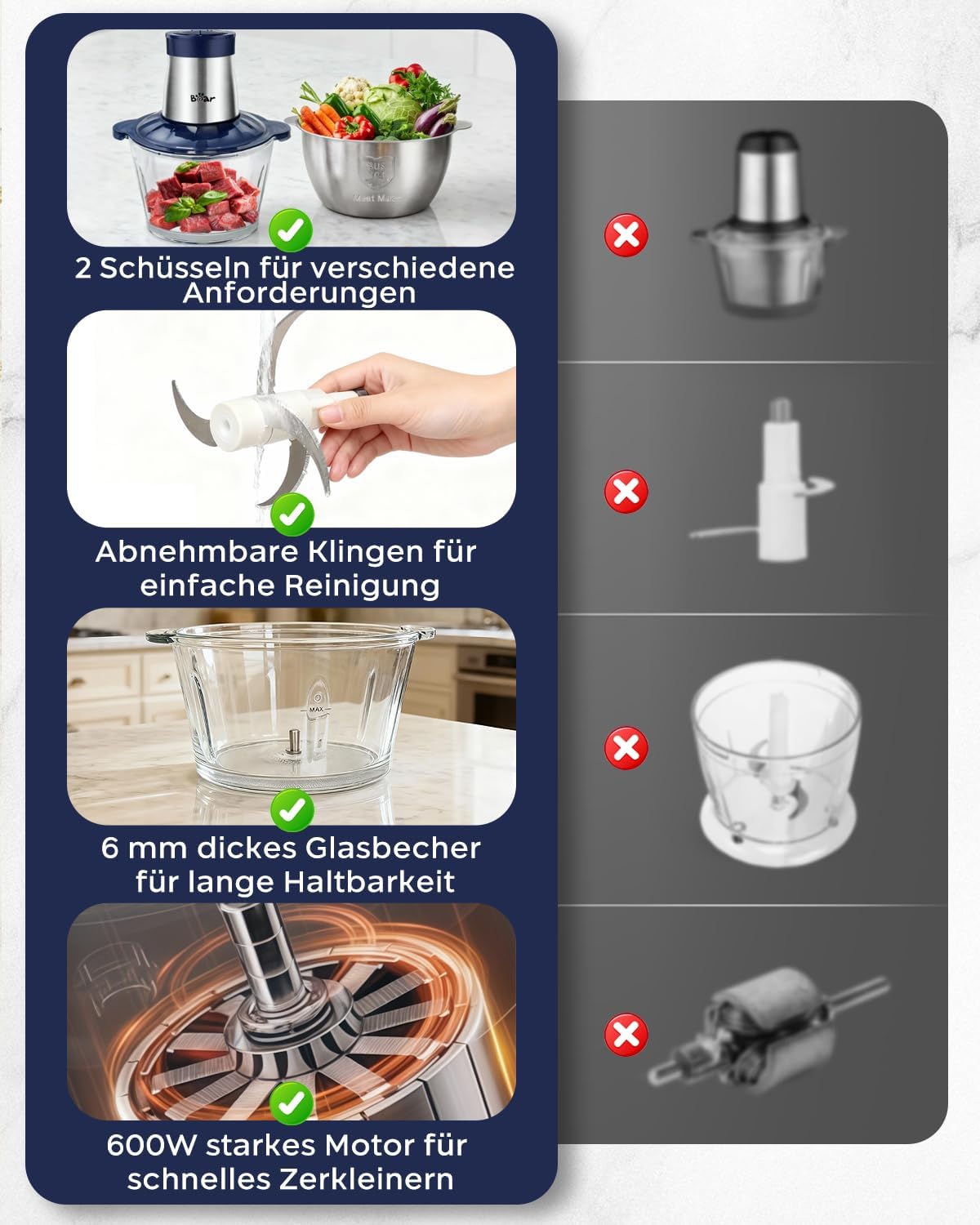 Elektrischer Zerkleinerer & Fleischwolf