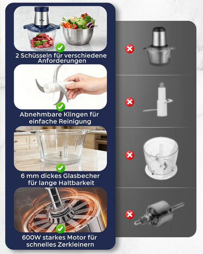 Elektrischer Zerkleinerer & Fleischwolf