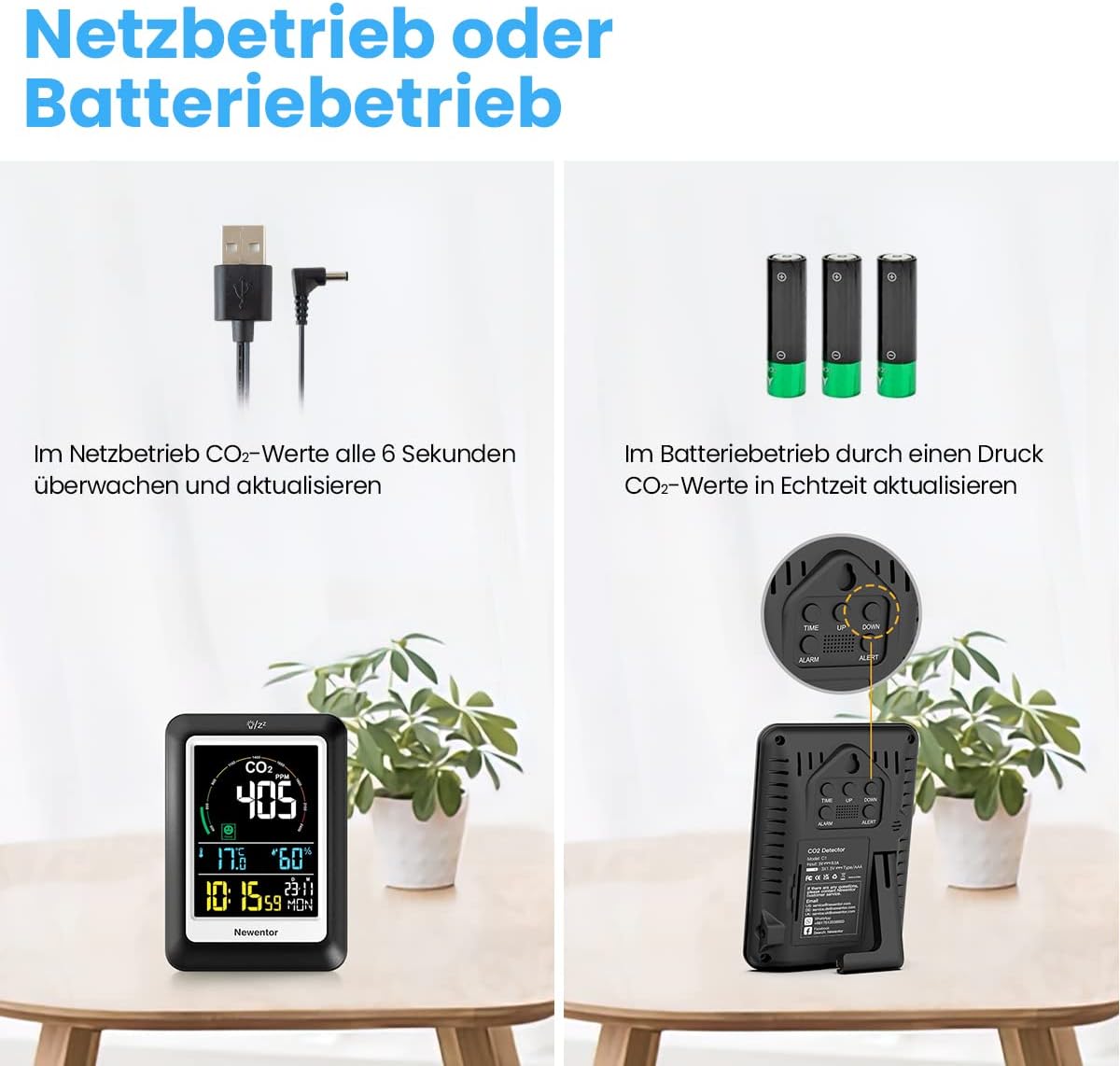CO2 Messgerät