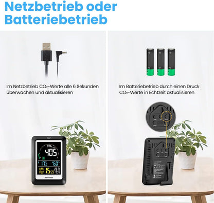 CO2 Messgerät