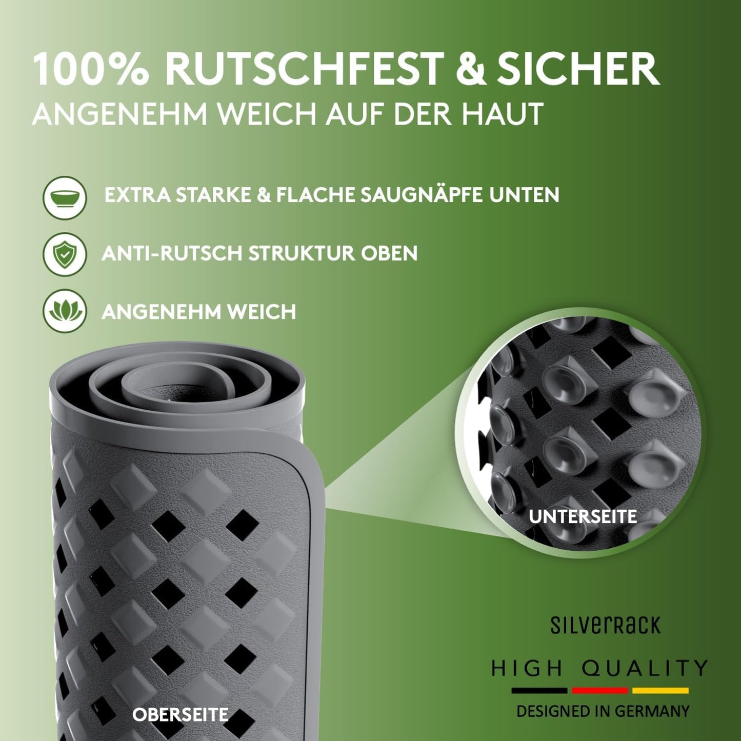Antirutsch-Badewannenmatte (88x40 cm), 88 x 40 Dunkelgrau
